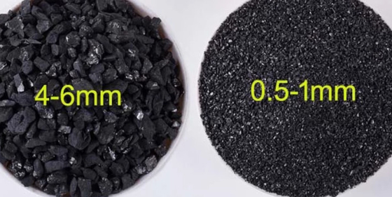 カスタマイズされたサイズ カーボン付加的な無煙炭は1300-1400℃働く温度を粉にする