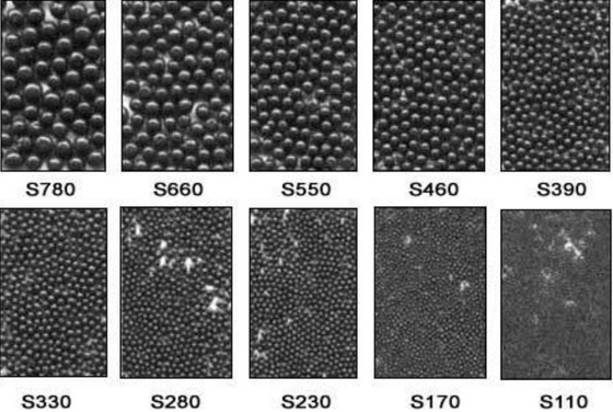 黒/灰色色の金属の合金の鋳造物鋼鉄は表面処理のためのS550を撃った